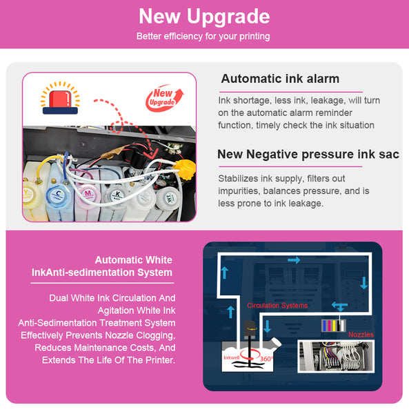 A3+ Pro 33cm XP600 DTF Printer Direct to Film T-Shirt printer Heat Transfer